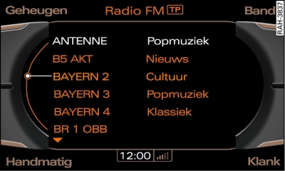 Zenderlijst voor het FM-bereik